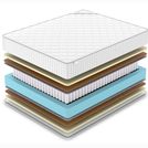 Матрас Denwir CLASSIC MIDDLE SOFT PLUS TFK 200х200