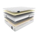 Матрас Materlux Nuvola 60х120