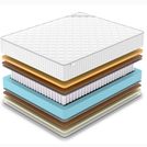 Матрас Denwir CLASSIC MIDDLE MEMO SOFT PLUS TFK 80х160