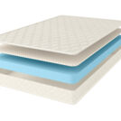 Матрас Comfort Line Latex Eco Roll Slim 70х190