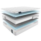 Матрас Materlux Mezzo Light 80х150