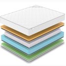 Матрас Denwir CLASSIC MEMO FOAM S1000 120х200