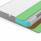 Матрас Denwir BEST BALANCE FOAM TFK 80х160