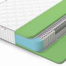 Матрас Denwir CLASSIC FOAM S1000 150х200