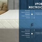Матрас Димакс Relmas Twin Foam 3Zone 90х200