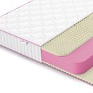 Матрас Denwir MEGA SOFT RELAX PLUS 20 60х120