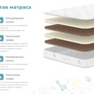 Матрас Димакс Супер Соня 60х140