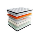Матрас Mr.Mattress Touch XL 140х200