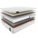 Матрас Materlux Armoni Form Maxi 150х200