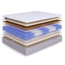 Матрас Beautyson Hit VarioSoft Lux TFK+ 70х160
