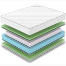 Матрас Denwir CLASSIC FOAM S1000 150х200
