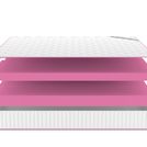 Матрас Denwir MEGA FOAM 24 200х100