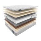 Матрас Materlux Impero Soft 90х200