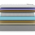 Матрас Denwir EXTRA MIDDLE FIVE SOFT TFK 60х180
