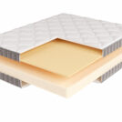 Матрас Beautyson Promo 10 180х200