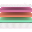 Матрас Denwir MEGA STANDART ECO MIX 30 90х120