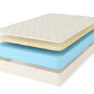 Матрас Comfort Line Eco Roll+ SoftLight 90х200