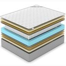 Матрас Denwir EXTRA MIDDLE SOFT TFK 120х160