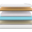 Матрас Denwir CLASSIC MEMO SOFT TFK 70х130