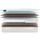 Матрас Materlux Adamello Light 80х160