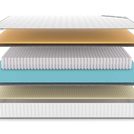 Матрас Denwir CLASSIC MEMO SOFT S1000 180х200