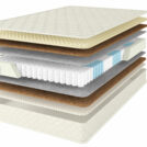 Матрас Comfort Line Promo Medium S1000 90х190