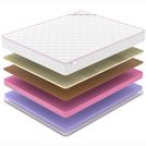 Матрас Denwir MEGA FIVE BALANCE SOFT 19 80х140