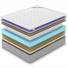 Матрас Denwir EXTRA MIDDLE FIVE SOFT S1000 80х120