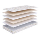 Матрас Beautyson Baby Zebra Fiber 80х190
