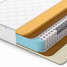 Матрас Denwir CLASSIC MIDDLE MEMO SOFT PLUS TFK 80х160