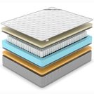 Матрас Denwir EXTRA MEMO SOFT TFK 150х200