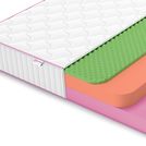 Матрас Denwir MEGA TOP FOAM RELAX 23 200х100