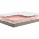 Матрас Мистер Слип Soft Line фоам мини 200х200