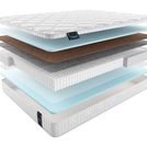 Матрас Materlux Elsa Multi 80х140