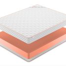 Матрас Denwir TOP FOAM 18 90х200