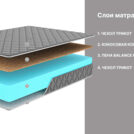 Матрас Димакс Оптима Ролл Хард (графит) 140х190
