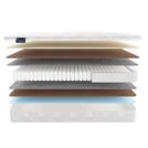 Матрас Materlux Lavaredo Light 80х150