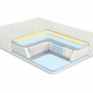 Матрас Comfort Line Memory Soft 70х190