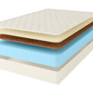 Матрас Comfort Line Eco Roll+ Soft 90х200