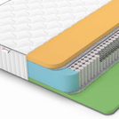 Матрас Denwir CLASSIC MEMO FOAM S1000 120х200