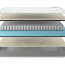 Матрас Denwir BEST SOFT S1000 60х120