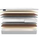 Матрас Materlux Impero Medium 160х200