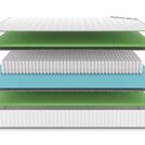 Матрас Denwir CLASSIC FOAM S1000 150х200