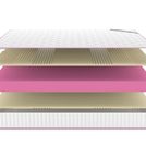 Матрас Denwir MEGA SOFT RELAX PLUS 20 60х120