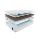 Матрас Materlux Mintaro Forte 150х200