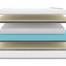 Матрас Denwir CLASSIC SOFT S1000 70х120