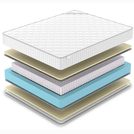 Матрас Denwir CLASSIC SOFT S1000 70х120
