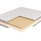 Матрас BeautyRoll Roll Foam Hard 14 Latex Lux 175х200