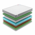 Матрас Denwir BEST BALANCE FOAM TFK 80х160
