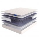 Матрас LineaFlex TULIPANO 70х190